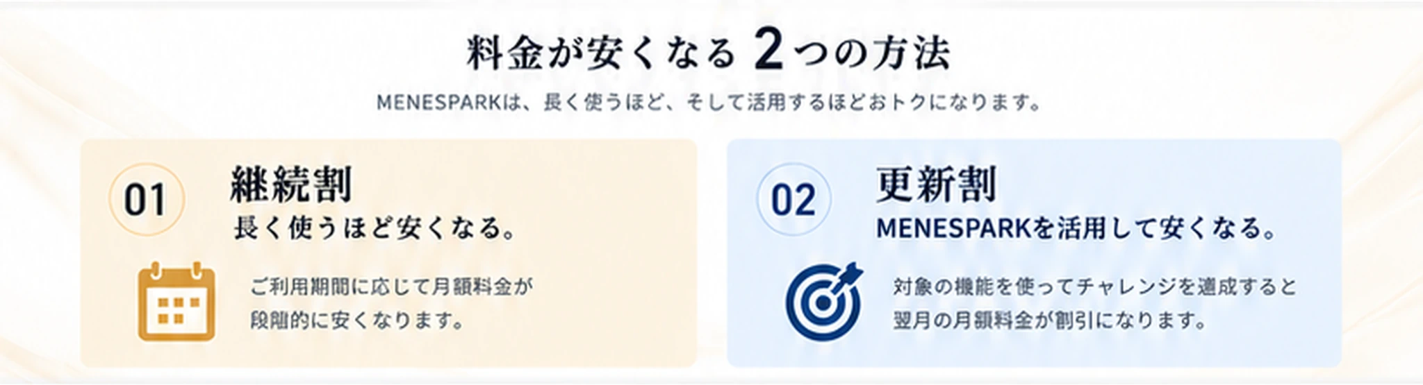 料金が安くなる2つの方法：継続割と更新割