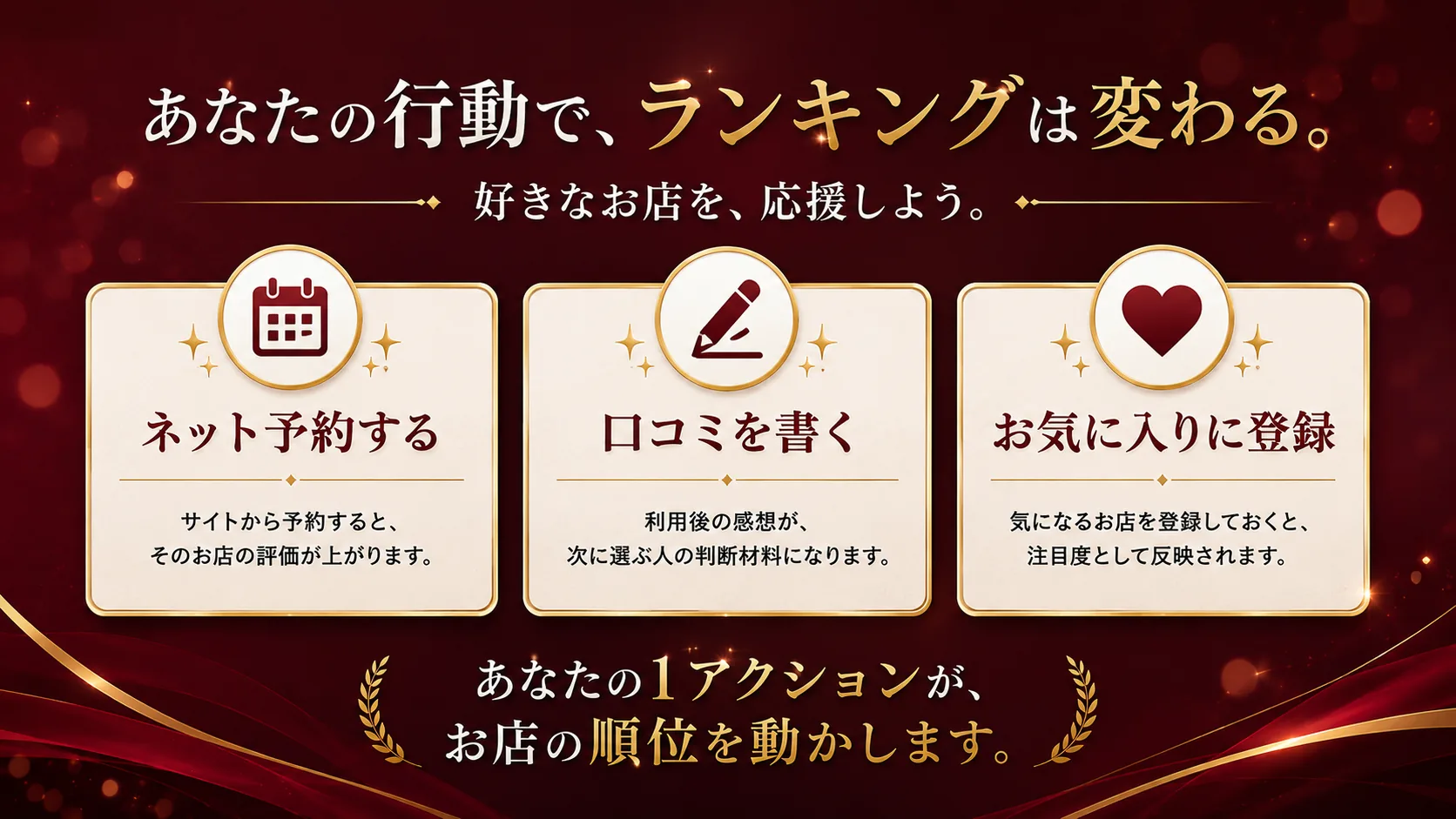 あなたの行動でランキングは変わる。ネット予約する／口コミを書く／お気に入りに登録。あなたの1アクションが、お店の順位を動かします