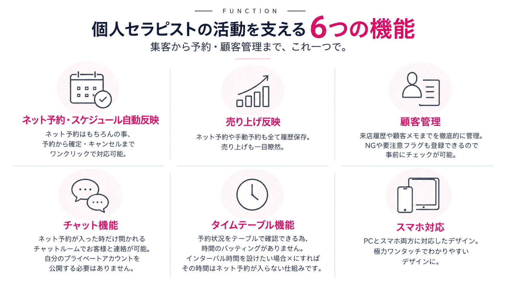 メンエスパークの代表すべき機能6つ