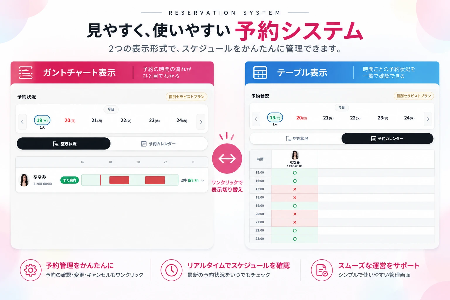 見やすく使いやすいネット予約