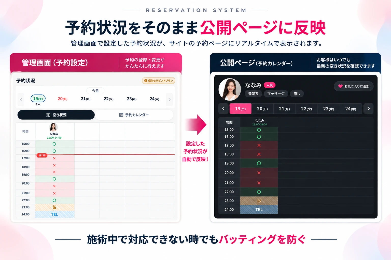 予約状況は即日公開ページにも反映。施術中にブッキングの心配なし！