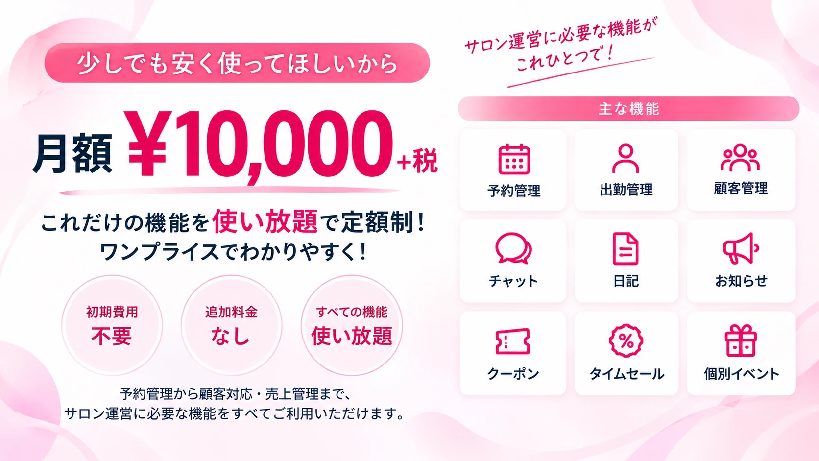 料金は月額1万円～